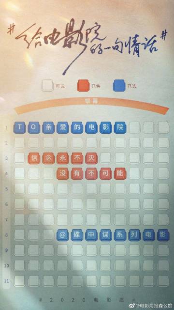 新南威尔士州ID真实样板